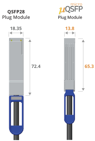 MicroQSFP光？